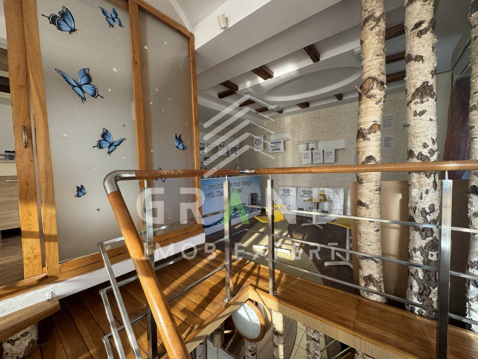 Spațiu comercial versatil,38mp,ZONA Zorilor/Spitalul de Recuperare!