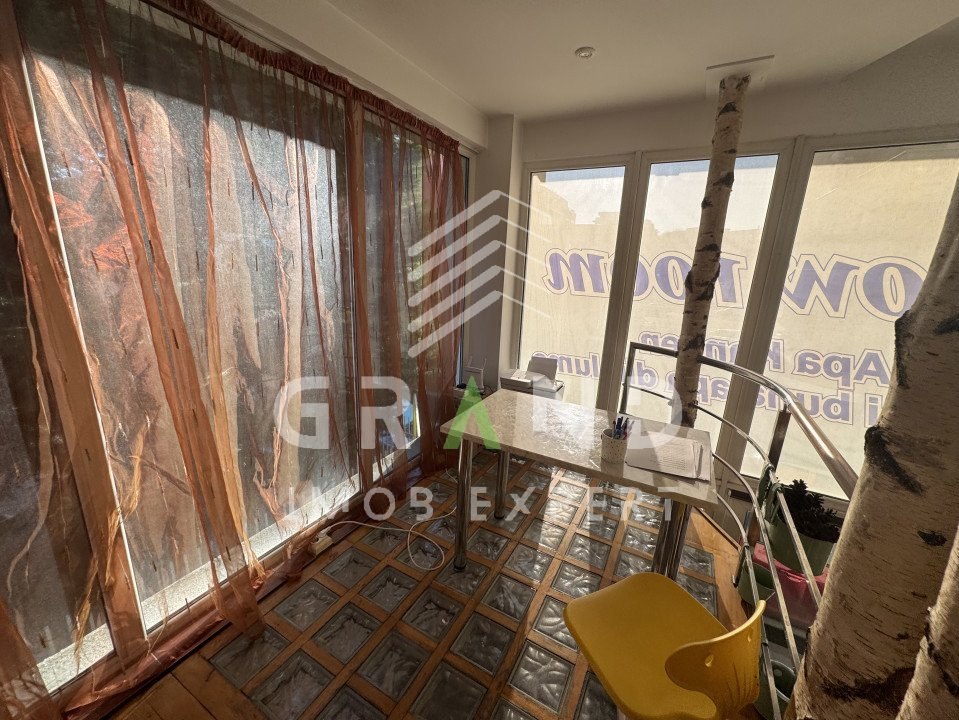 Spațiu comercial versatil,38mp,ZONA Zorilor/Spitalul de Recuperare!