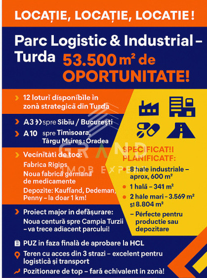 Oportunitate investițională: 12 loturi industriale în Turda, locație strategică